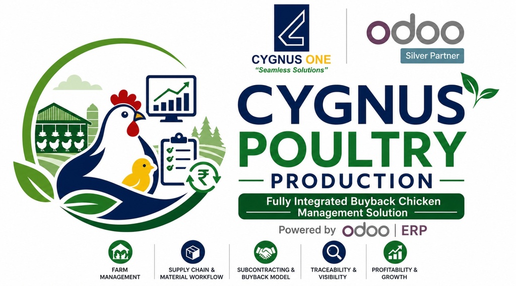 Cygnus Poultry Production