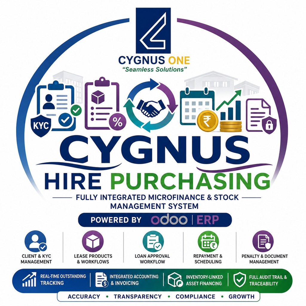Cygnus Hire Purchasing